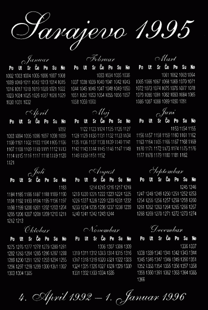 Kalendar 1995.
